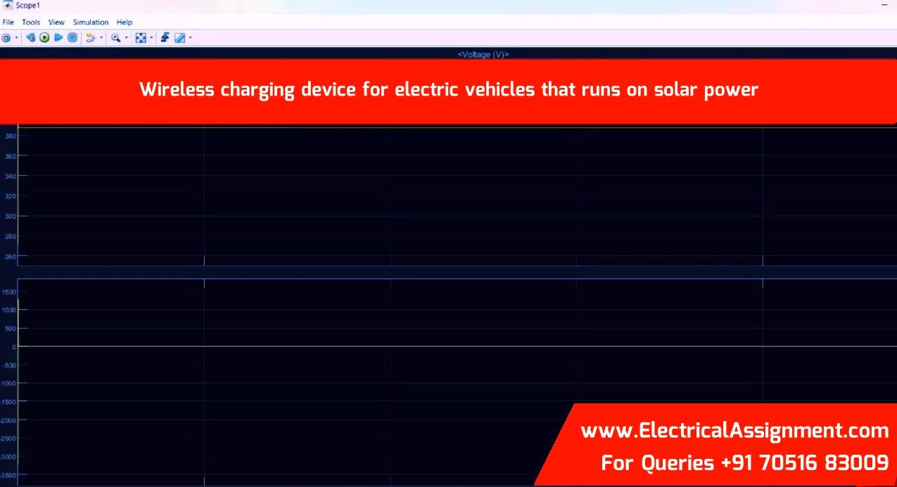Wireless charging device for electric vehicles that runs on solar power screenshot 1